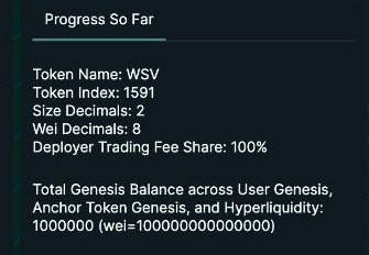 The Progress So Far panel in the Deploy Spot UI showing the Token Index
